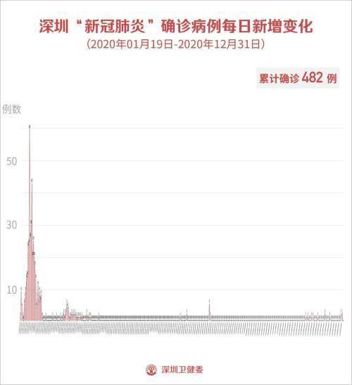 2024年12月2日 第60页