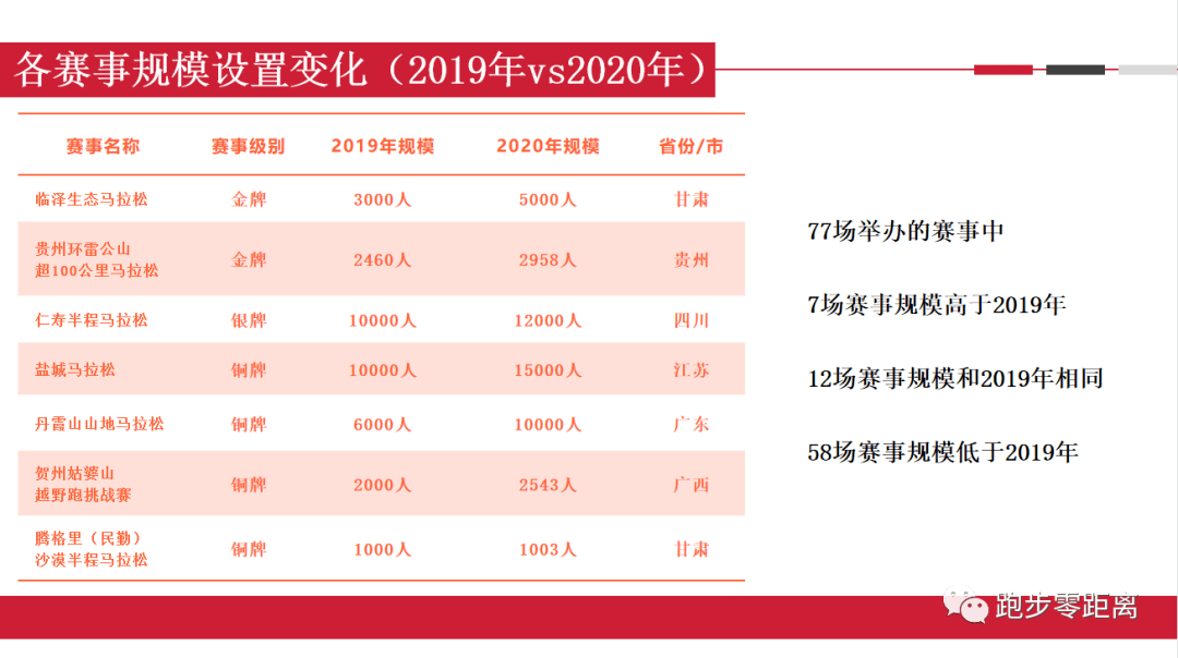 澳门管家婆100%精准,实时数据解释定义_钱包版82.243