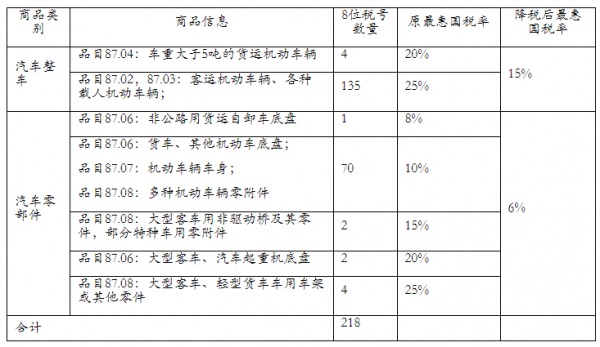 2024澳彩开奖记录查询表,实践验证解释定义_android30.189