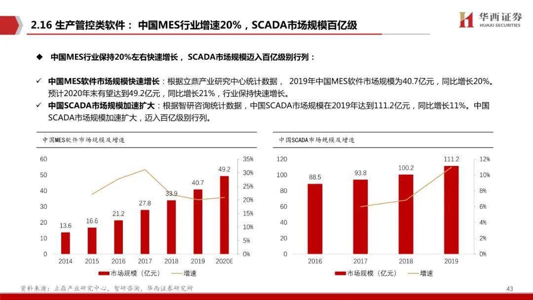 澳门4949开奖现场直播+开,科学数据评估_顶级版61.60