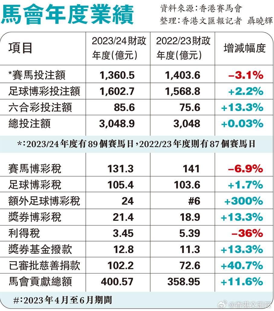 99图库免费的资料港澳,深度应用策略数据_苹果款62.330