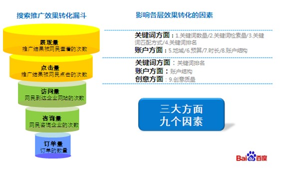 2024年12月 第2088页