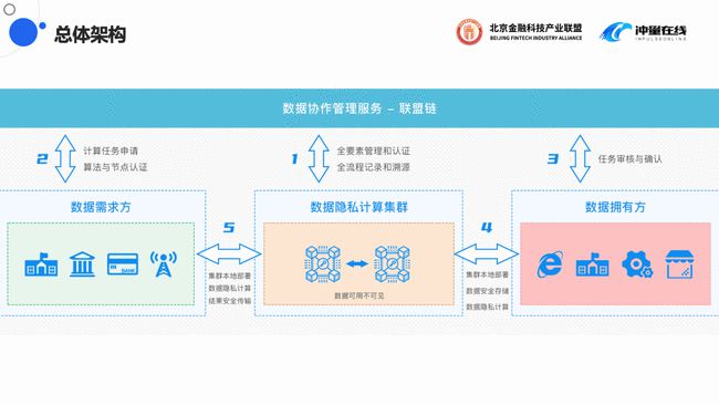 2024新澳开奖记录,可靠计划执行策略_Essential35.540