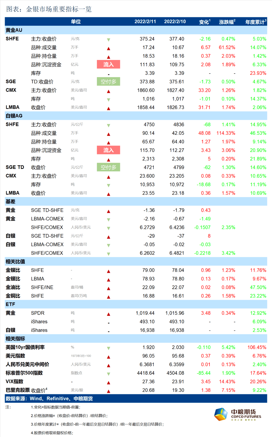 2024澳门天天开好彩大全.,高速响应方案设计_Gold51.507