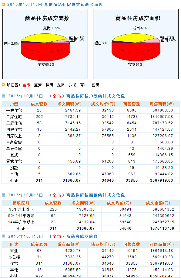 新澳天天开奖免费资料查询,实地考察数据应用_VR版62.30