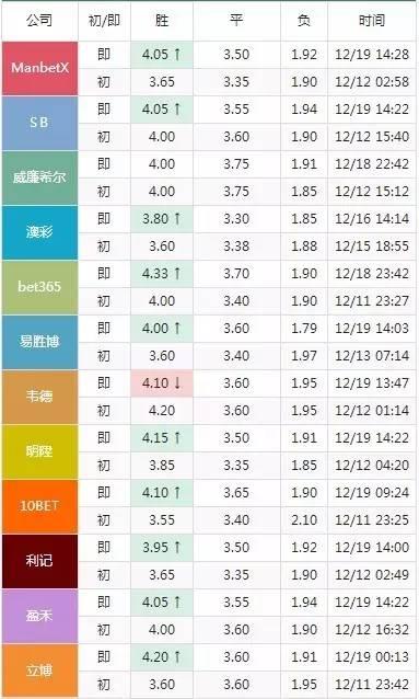 2024澳门特马今晚开奖138期,最新正品解答定义_DP88.43