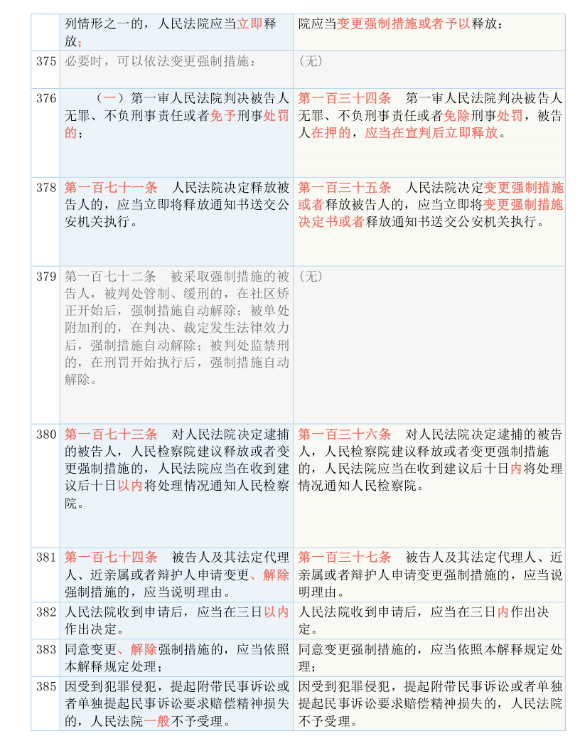 澳门100%最准一肖,国产化作答解释落实_策略版11.987