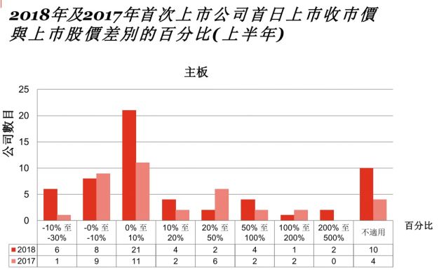 香港477777777开奖结果,数据驱动执行方案_复刻款54.461