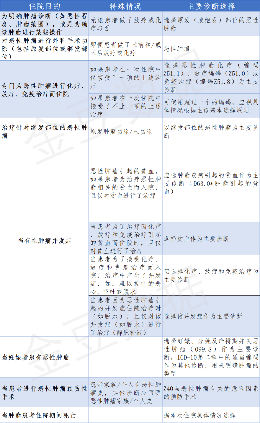 澳门一码一码100准,深层策略数据执行_基础版86.522