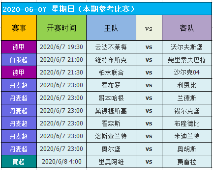 2024新澳门天天开好彩,实地验证分析策略_AR版57.308