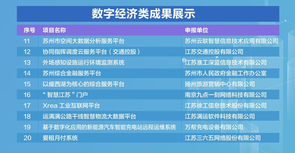 管家婆100%中奖,最新答案解释落实_V278.381