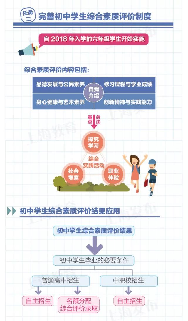 新奥精准免费资料提供,广泛的关注解释落实热议_5DM39.948