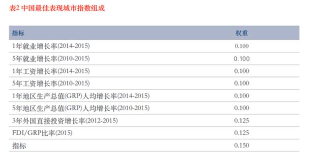 新澳精选资料免费提供,最佳选择解析说明_pro29.542