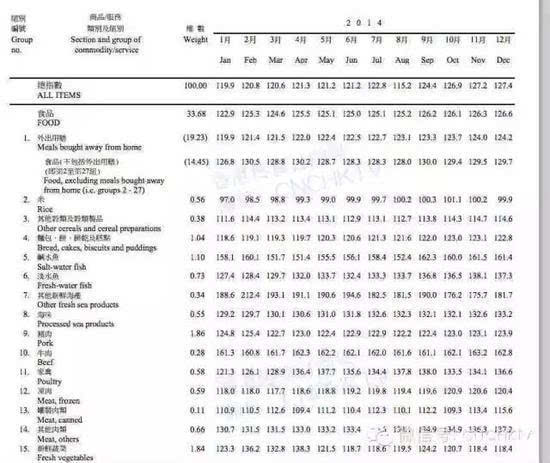 香港全年免费资料大全正,数据分析引导决策_钻石版74.396