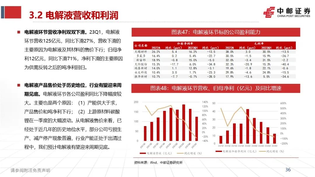 新澳天天开奖资料大全最新5,实效策略解析_投资版38.305