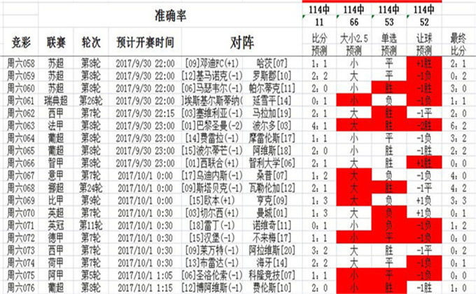 16012cm查询澳彩,实践性执行计划_桌面款95.17