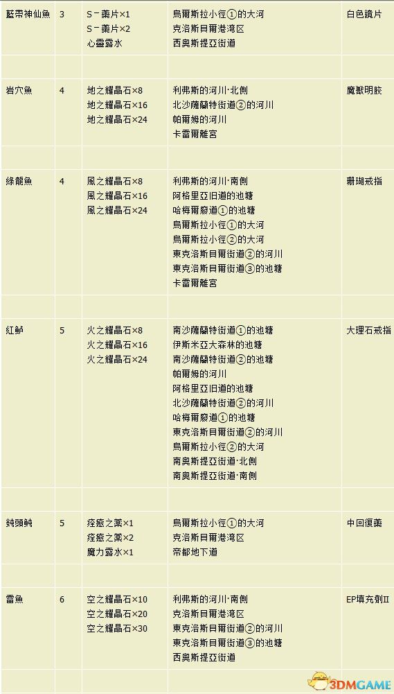 黄大仙资料一码100准,深入分析定义策略_3K21.501