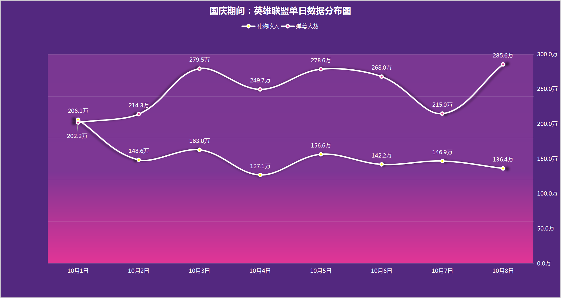 2024年新澳门今晚开奖结果查询表,深入设计数据解析_Phablet53.640