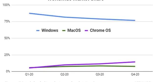 三肖必中三期必出资料,精细化定义探讨_Chromebook53.62