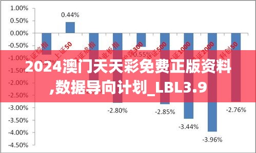 2024年天天彩资料免费大全,实地数据执行分析_AP43.15