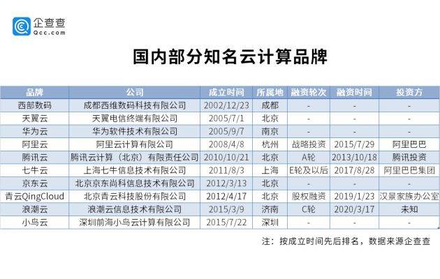 2024年12月2日 第3页