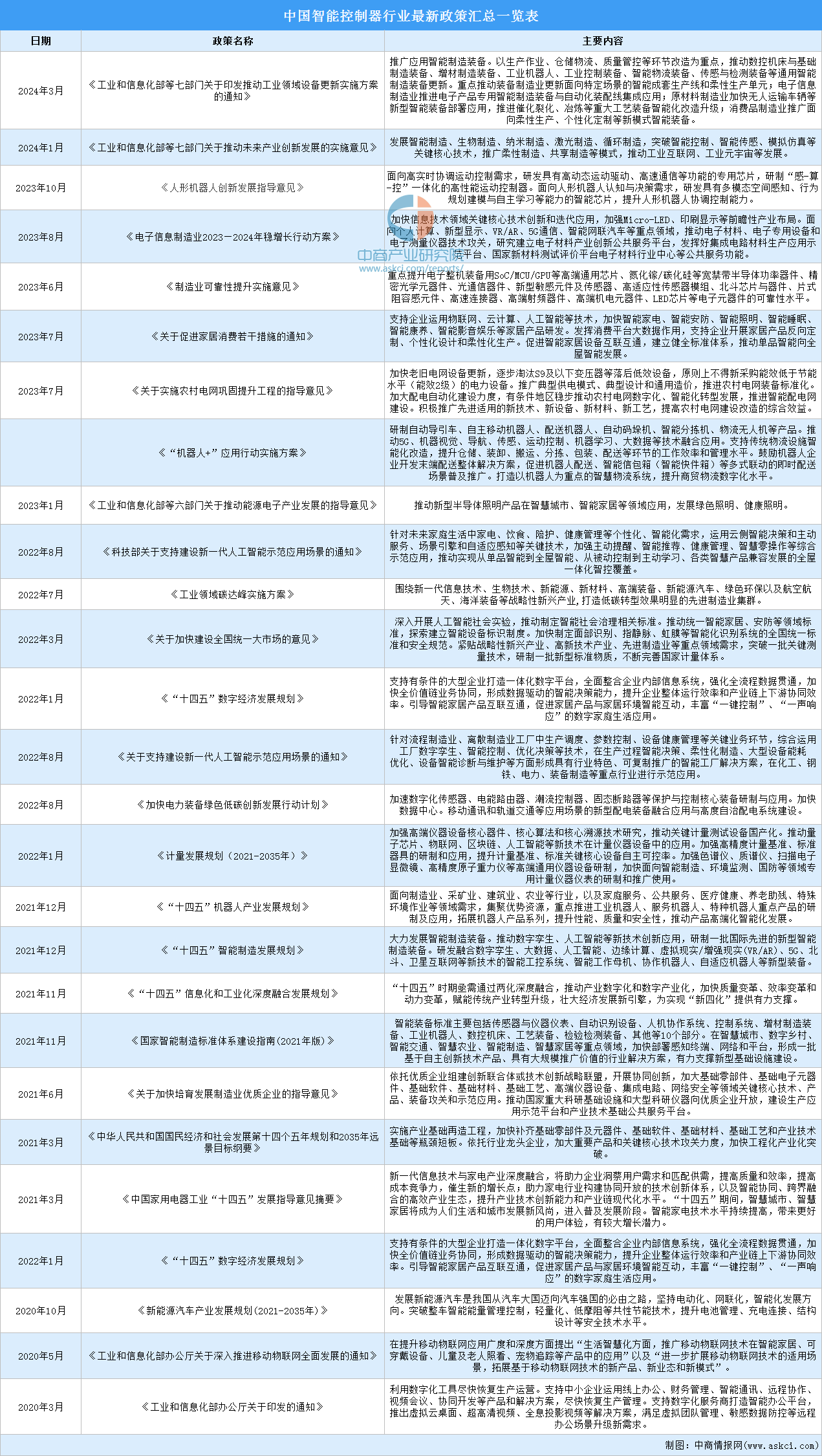 2024年资料免费大全,数据支持方案设计_6DM18.79