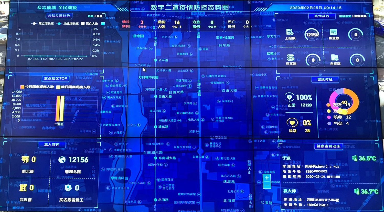 2025军人涨薪最新消息公布,先进技术执行分析_PT66.791