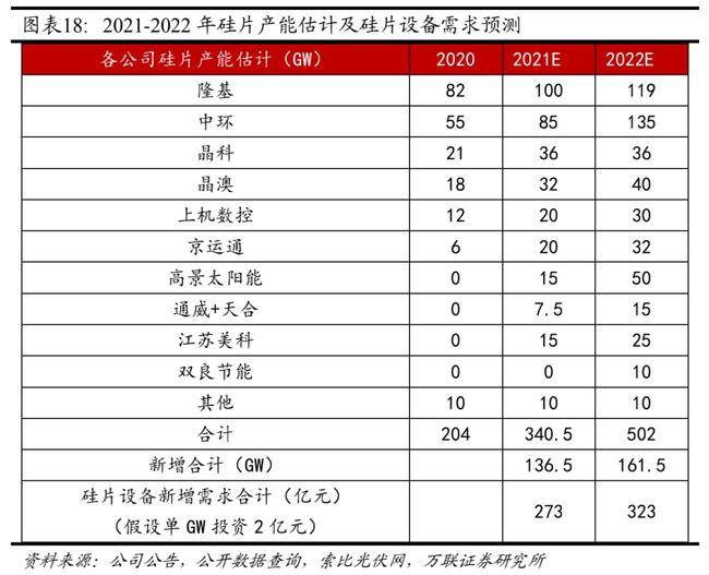 2024年12月3日 第95页