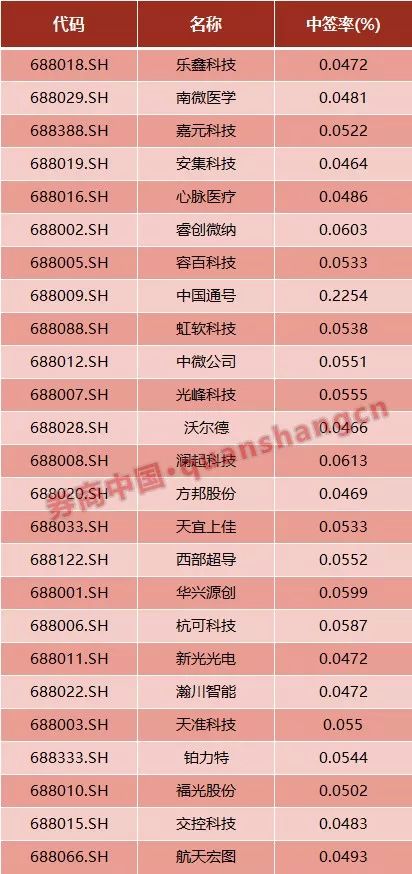 三期必中稳赚不赔澳门码,标准化实施评估_4DM53.502