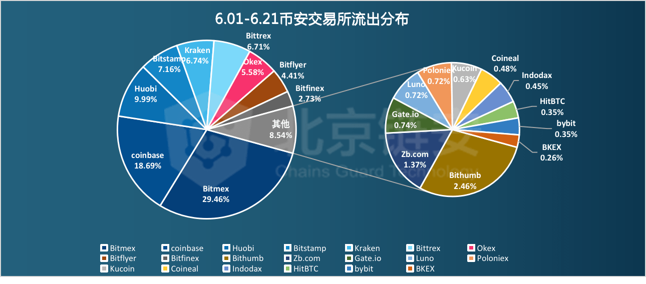 777778888精准跑狗,数据解析支持方案_Console44.121