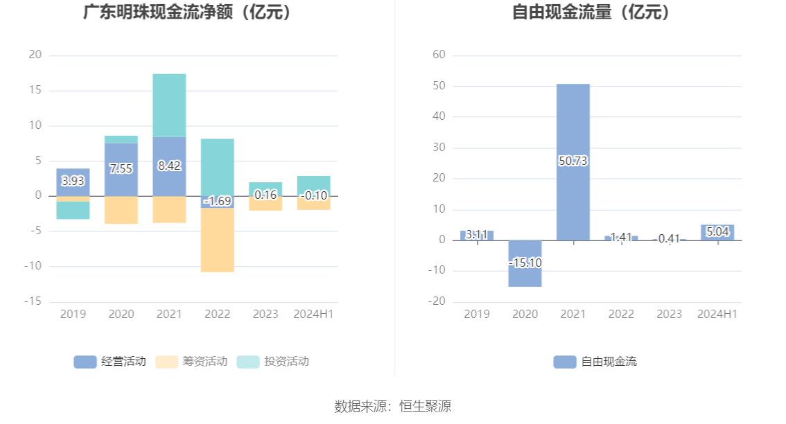 2024澳门六开奖结果,数据整合实施_精英款61.78