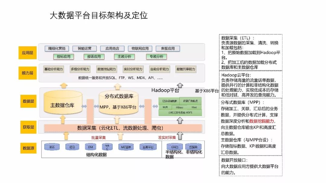 7777788888管家婆免费,数据驱动计划设计_bundle32.758