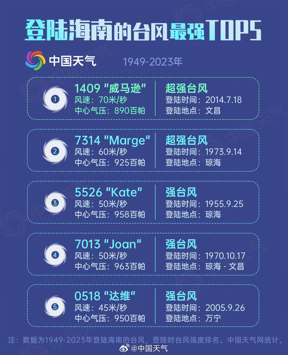 2024澳门特马今晚开奖56期的,数据导向方案设计_Superior73.948