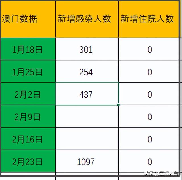 新澳门今期开奖结果查询表图片,可持续执行探索_HDR90.602