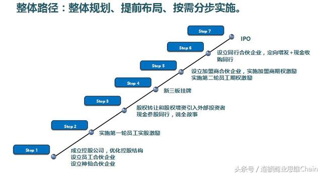 澳门326期,整体规划执行讲解_NE版23.649