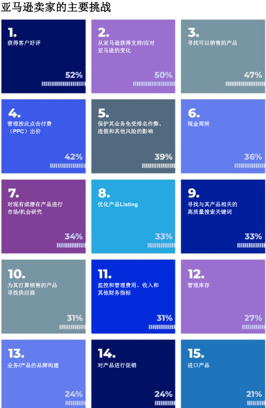 香港内部免费资料期期准,现状分析说明_进阶版23.734