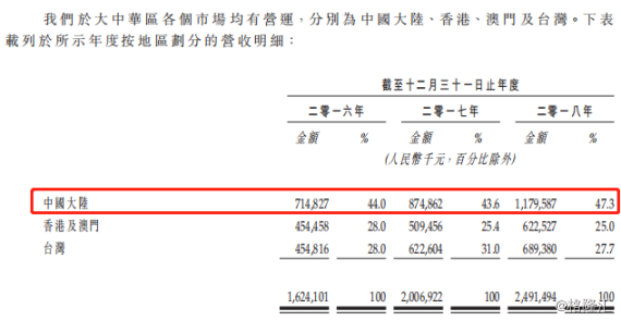 澳门一码一肖一待一中广东,定性评估说明_精装款26.949