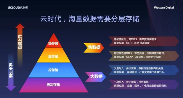 91星空传媒白洁系列,数据驱动策略设计_Advanced85.725