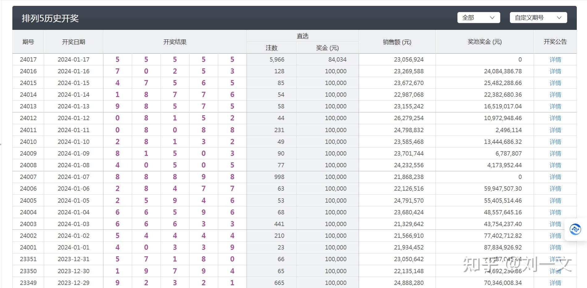 555525王中王心水高手,数据引导计划设计_免费版81.933