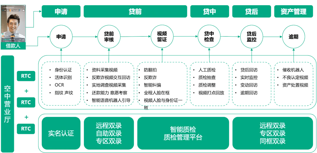 2024新奥精准资料免费大全078期,实用性执行策略讲解_Hybrid94.321