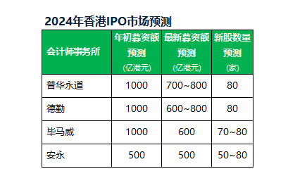 2024新澳最精准资料大全,深入执行方案设计_复古版77.600