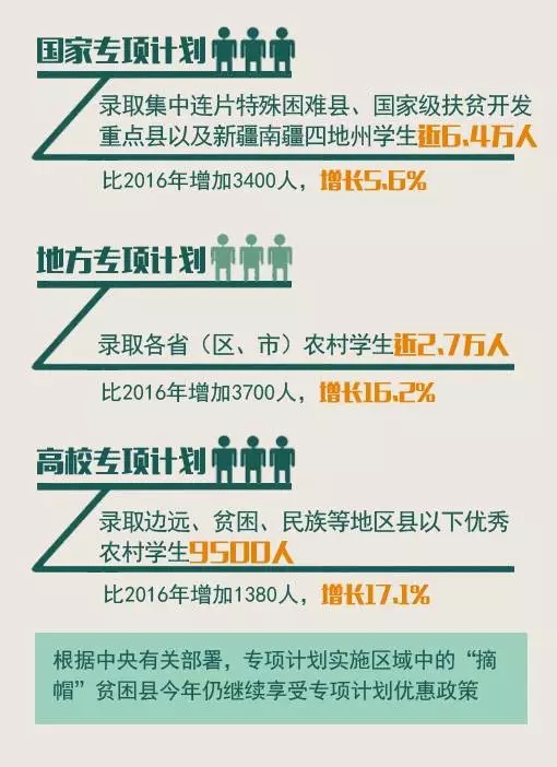 澳门最精准正最精准龙门图片,国产化作答解释定义_FT60.743