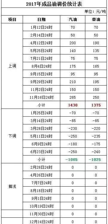 2024今晚新澳门开奖结果,标准化流程评估_网红版19.120