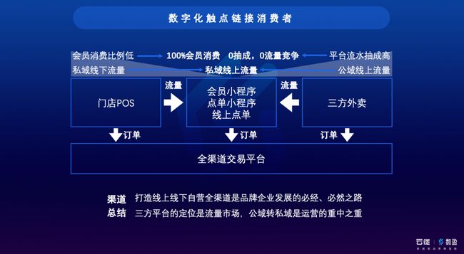 2024澳门免费最精准龙门,数据驱动执行方案_网页款81.615