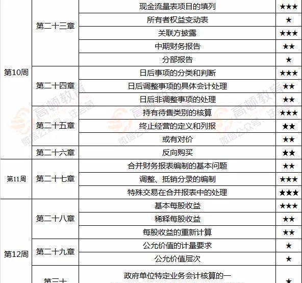 2024澳门免费资料,正版资料,实践性计划实施_Gold95.70