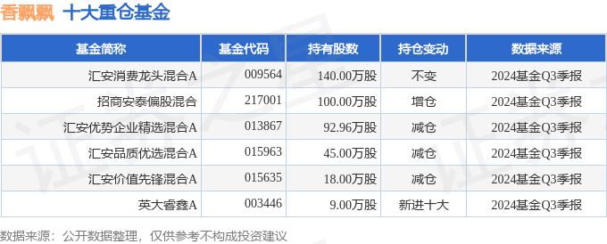 2024新澳资料大全最新版本亮点,实地设计评估数据_V73.408