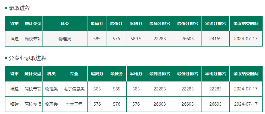 2024澳门六开彩开奖结果查询,高速响应方案规划_Z24.460