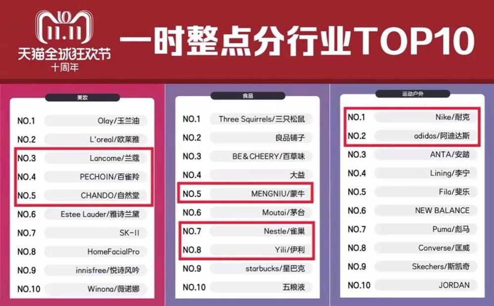 香港和澳门开奖现场直播结果,深入解析策略数据_超级版55.42