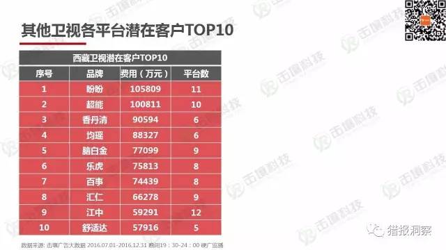 2024年天天彩资料免费大全,实地解读说明_Max40.698