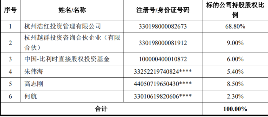 2024澳门开奖历史记录结果,稳定性方案解析_游戏版97.19